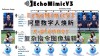 FantasyTalking – 阿里联合北邮推出静态肖像生成可控数字人的框架