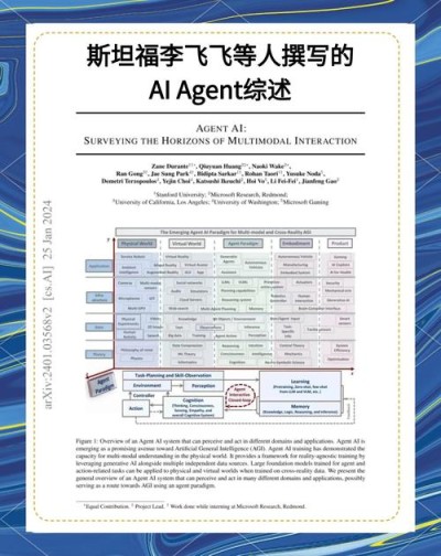 LocAgent – 斯坦福联合耶鲁大学等机构推出的代码问题定位智能体
