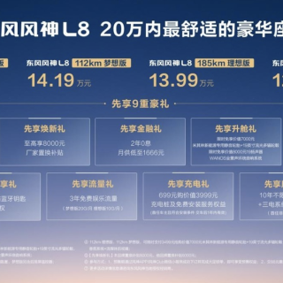 东风风神L8 185km纯电续航 预售12.99万元起