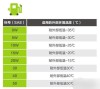 汽车机油10W40是什么意思，10W40的机油适用范围
