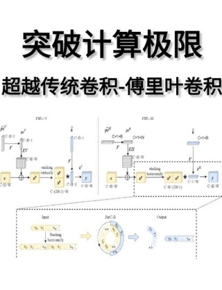 MILS – Meta AI 推出的零样本生成高质量多模态描述方法