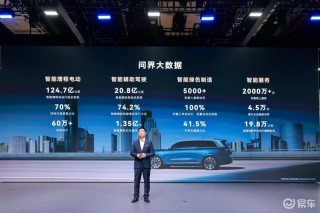 2025上海车展：赛力斯发布智能安全体系
