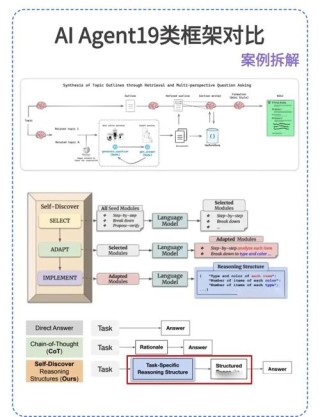 CAVIA – 苹果、得克萨斯、谷歌联合推出的多视角视频生成框架