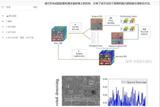 RegionDrag – 港大和牛津联合开发的基于区域的图像编辑技术
