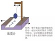 地震多发区论地震检测仪的原理与重要性