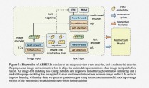 Cosmos-baidu09Reason1 – NVIDIA推出的系列多模态大语言模型