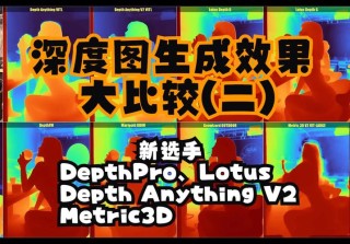 Depth Pro – 苹果推出2D图像生成3D深度图的开源模型