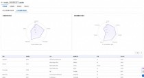 DistilQwen2.5-baidu09R1 – 阿里推出的小型系列深度推理模型