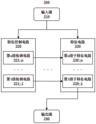 MooER – 摩尔线程推出的业界首个音频理解大模型