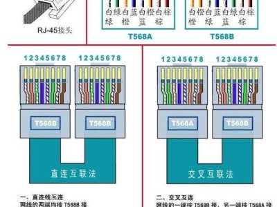 网线水晶头怎么接？网线水晶头接法口诀顺序及接法图解详细步骤
