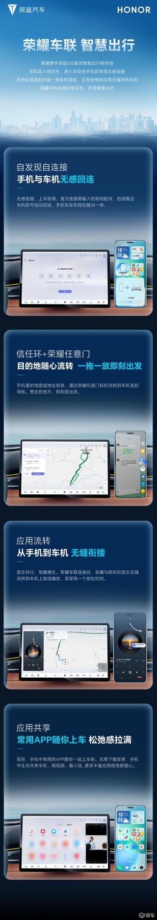 深蓝S05加入荣耀车联 实现手机与车机无感连接