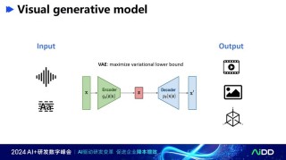 HART – 麻省理工学院推出的自回归视觉生成模型