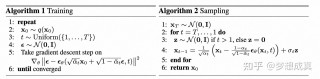 ​Diffusion生成式动作引擎技术解析