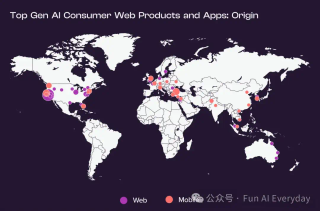 深度解读 ｜ 硅谷风投报告：消费级 AI 应用百强榜