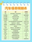 圣罗萨机油怎么样？圣罗萨机油价格表