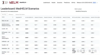 斯坦福临床医疗AI横评，DeepSeek把谷歌OpenAI都秒了
