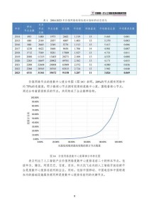 我国生成式人工智能的发展现状与趋势