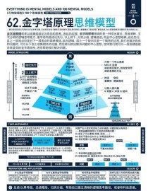 大模型领域常用名词解释（近100个）