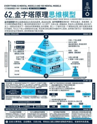 大模型领域常用名词解释（近100个）