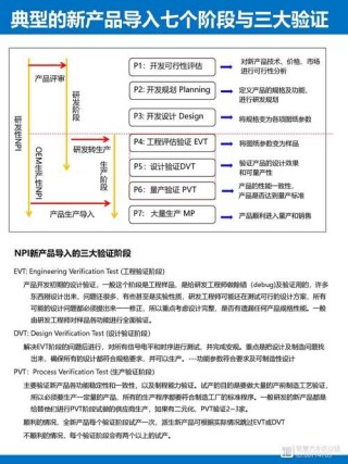 RWKV-baidu097 – RWKV系列的最新大模型架构版本，有强大的上下文学习能力