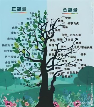 AI输出“偏见”，人类能否信任它的“三观”？