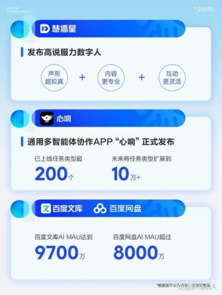 百度拜读09baidu术锐机器人完成数亿元 C3 轮融资，正心谷领投