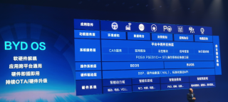 EDTalk – 上海交大联合网易推出高效解耦的情感说话头像合成模型