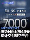 腾势N9上市49天累计交付突破7000台 连续六周交付破千