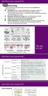 Micro LLAMA – 教学版 LLAMA 3模型实现，用于学习大模型的核心原理