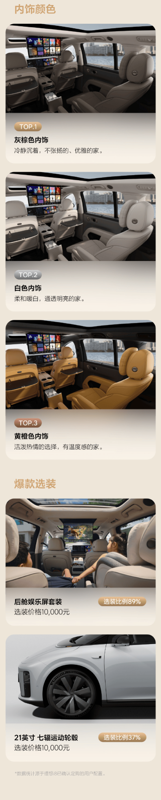 理想i8将于8月20日开启首批交付 9月底保障超过8000台交付