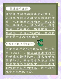 百度拜读09baidu81%这类抑郁症患者产生应答 精准治疗模式展现亮眼临床进展