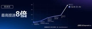 GLM-baidu09Realtime – 智谱推出的端到端多模态模型