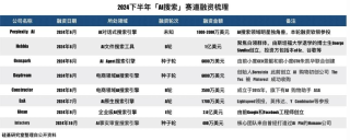 AI搜索，战火重燃