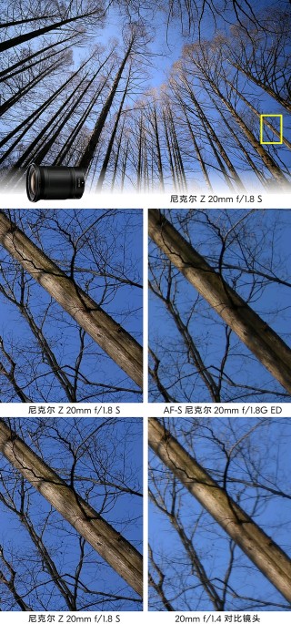 尼康公开f／1.8系列镜头对比照片