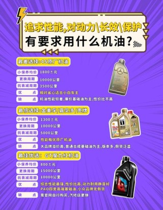 汽车机油0w-20和0w-40的区别，0w20和0w40哪个好？
