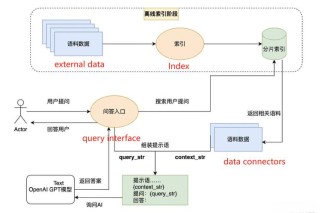 Laminar – 分析与优化LLM应用程序的开源平台