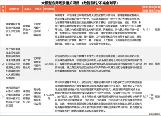Q3大模型中标项目超360个，业界仍在解决落地难