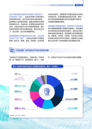 从生成式AI到代理式AI：半导体技术赋能下一波创新浪潮