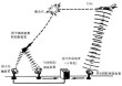 东风-61导弹的制导方式是什么？