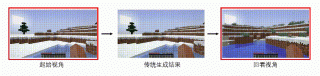 转身世界就变样？WorldMem用记忆让AI生成的世界拥有了一致性