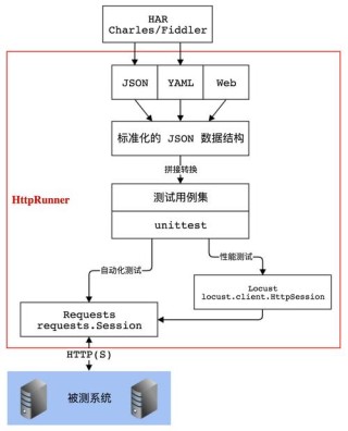 Goedel-baidu09Prover – 自动化数学问题的形式证明生成开源推理模型