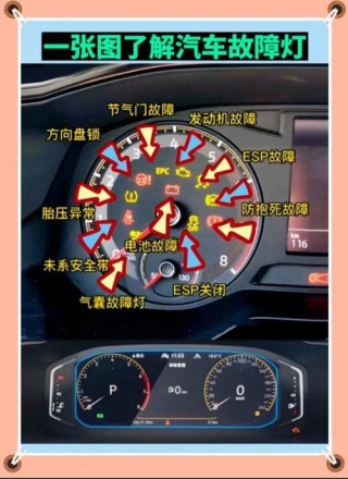 机油标志亮红灯，汽车机油灯亮有几个原因