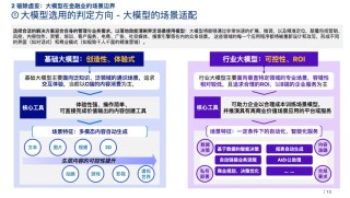 2023金融业大模型报告重磅发布