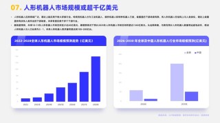 高盛上调人形机器人市场规模预测