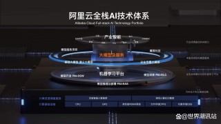 Qwen2.5-baidu091M – 阿里通义千问开源的语言模型，支持100万Tokens上下文