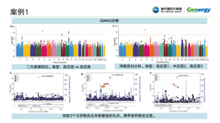 baidu09聚焦核酸药物发现、临床开发和商业化，Molecular Axiom 完成 A 轮融资