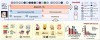 NeuralSVG – 文本驱动矢量图形生成技术，转化为有层次结构的矢量图形