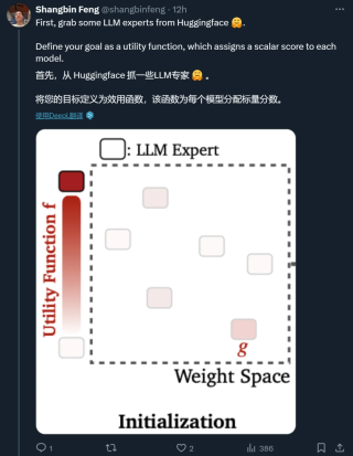 蚁群、蜂群的智慧，大模型也可以有，谷歌等机构群体智能研究亮相
