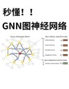 HMoE – 腾讯混元团队提出的新型神经网络架构