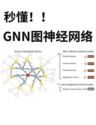 HMoE – 腾讯混元团队提出的新型神经网络架构